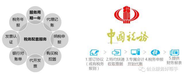 《战狼2》票房分账与税收缴纳全解析 从6天13亿到霍尔果斯免税之谜